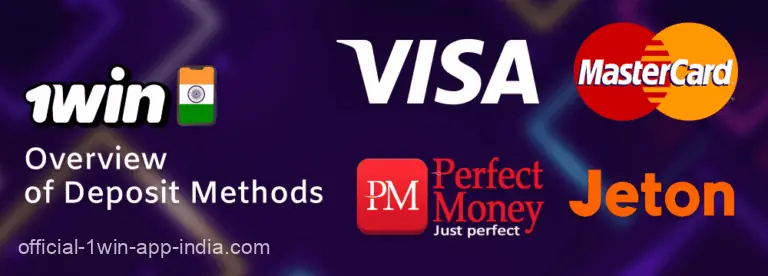Overview of deposit methods in the 1Win India app